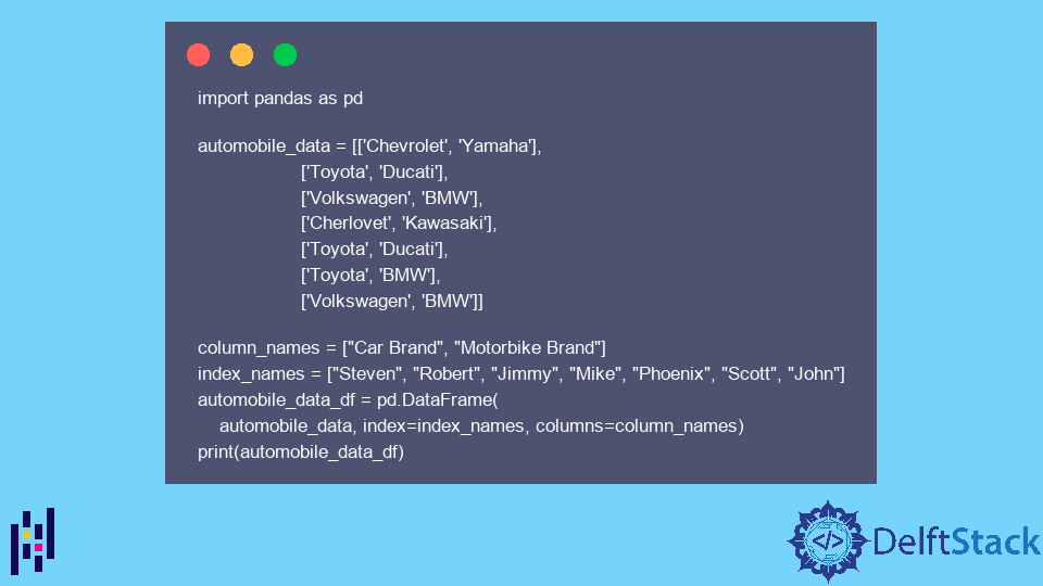 pandas-count-and-percentage-by-value-for-a-column-softhints